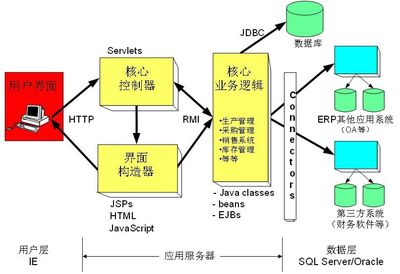聚焦6·18 | 今日推介 華僑大學軟件設計與開發成果展區，智創未來新篇章